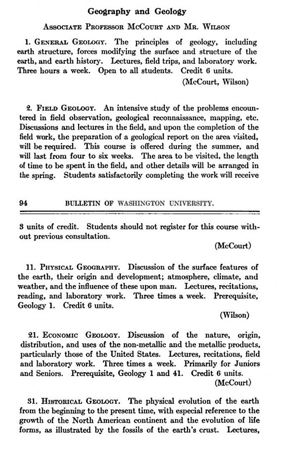 1912 catalog